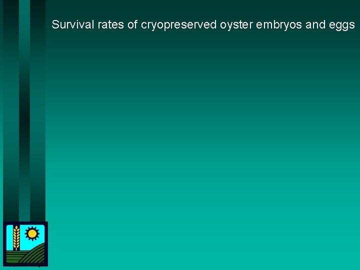 Survival rates of cryopreserved oyster embryos and eggs 
