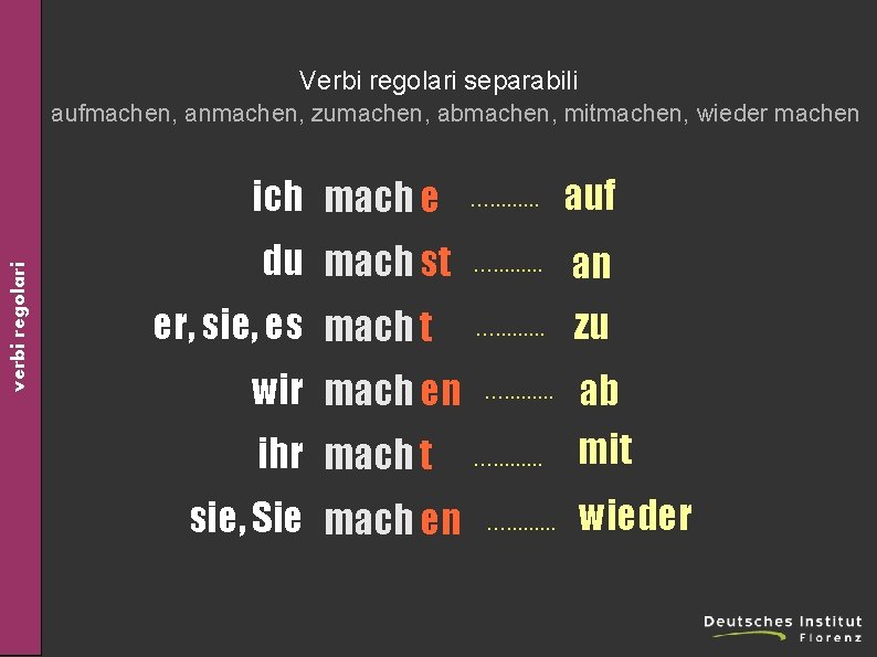 Verbi regolari separabili aufmachen, anmachen, zumachen, abmachen, mitmachen, wieder machen verbi regolari ich mach