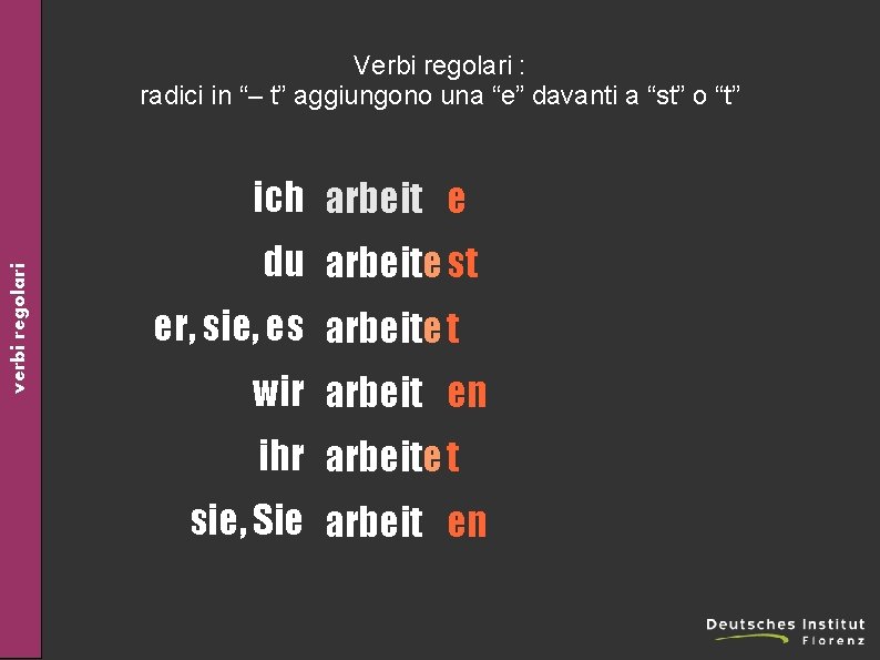 Verbi regolari : radici in “– t” aggiungono una “e” davanti a “st” o