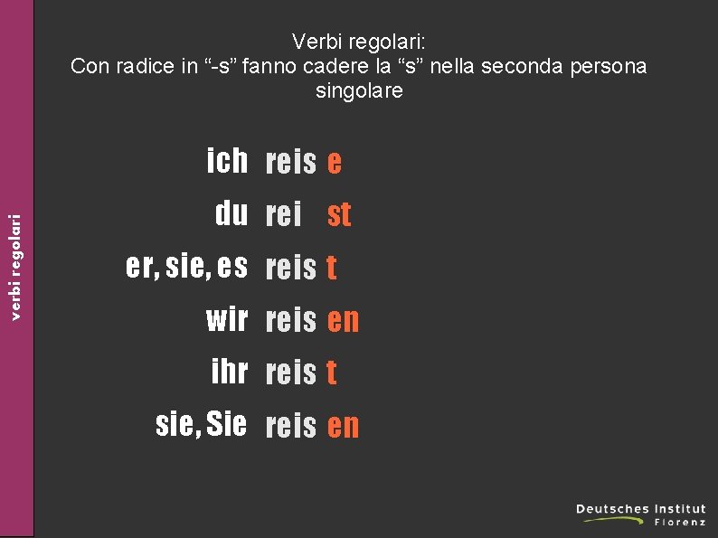 Verbi regolari: Con radice in “-s” fanno cadere la “s” nella seconda persona singolare