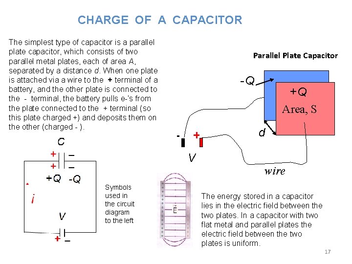 CHARGE OF A CAPACITOR The simplest type of capacitor is a parallel plate capacitor,