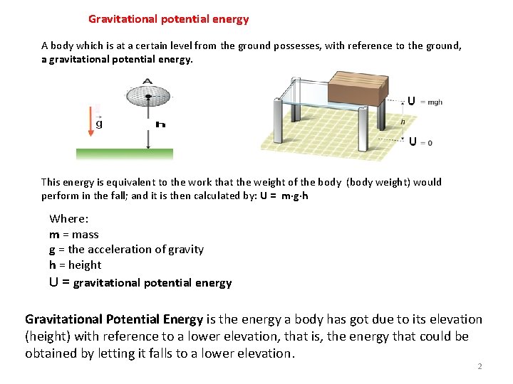 Gravitational potential energy A body which is at a certain level from the ground