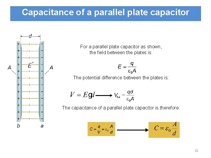 Capacitance of a parallel plate capacitor For a parallel plate capacitor as shown, the