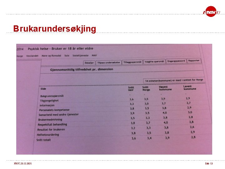 Brukarundersøkjing NAV, 23. 12. 2021 Side 13 