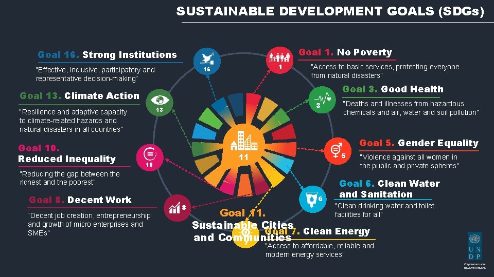 SUSTAINABLE DEVELOPMENT GOALS (SDGs) Goal 1. No Poverty Goal 16. Strong Institutions 1 16