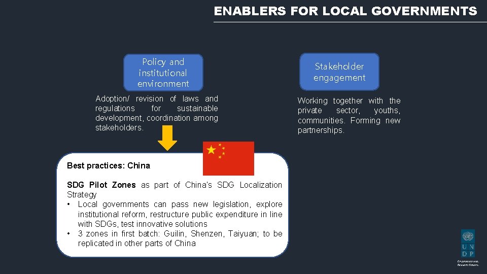 ENABLERS FOR LOCAL GOVERNMENTS Policy and institutional environment Adoption/ revision of laws and regulations