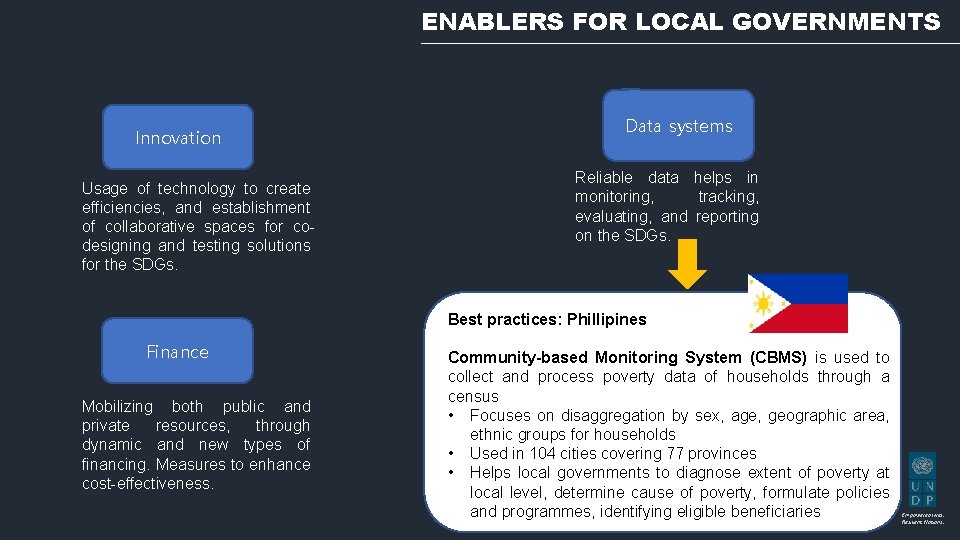 ENABLERS FOR LOCAL GOVERNMENTS Innovation Usage of technology to create efficiencies, and establishment of