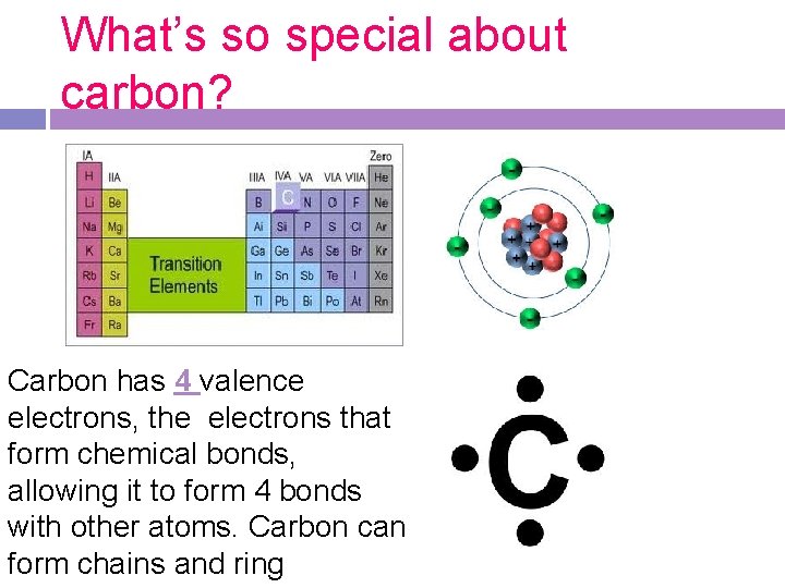 What’s so special about carbon? Carbon has 4 valence electrons, the electrons that form What’s so special about carbon? Carbon has 4 valence electrons, the electrons that form