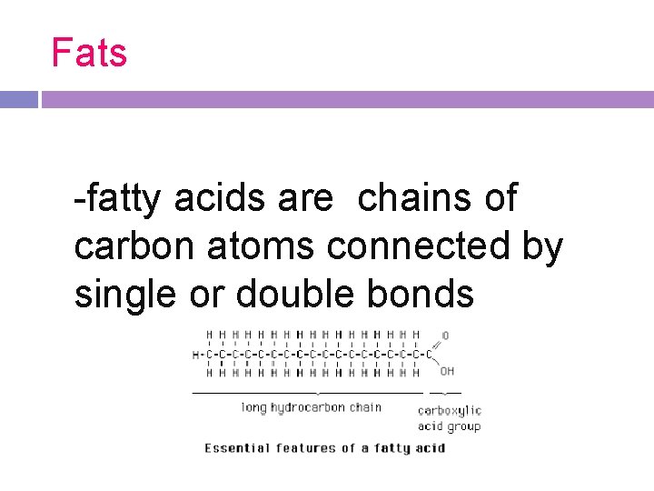 Fats -fatty acids are chains of carbon atoms connected by single or double bonds