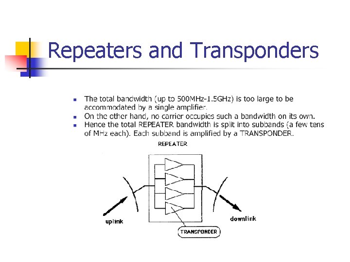 Repeaters and Transponders 