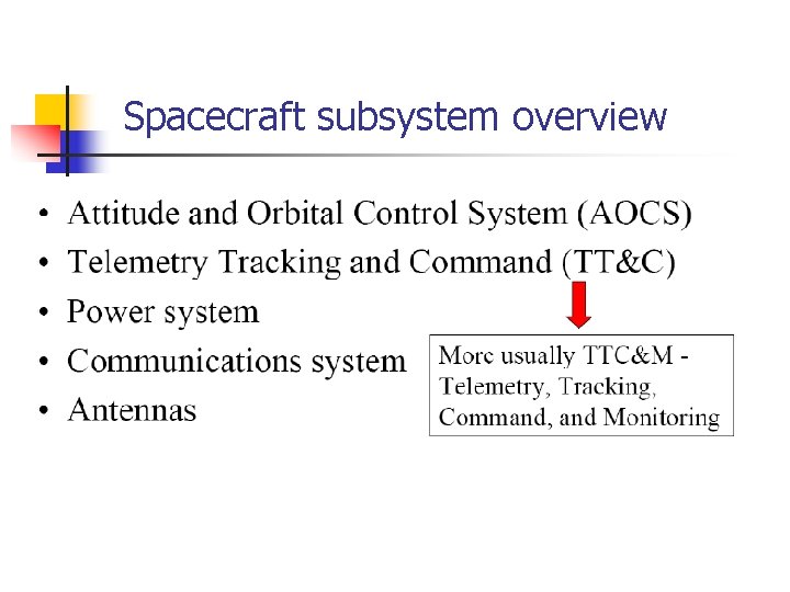 Spacecraft subsystem overview 