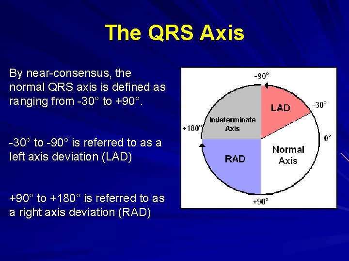 The QRS Axis By near-consensus, the normal QRS axis is defined as ranging from
