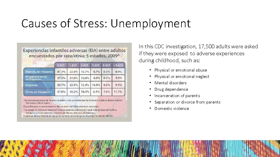 Causes of Stress: Unemployment In this CDC investigation, 17, 500 adults were asked if