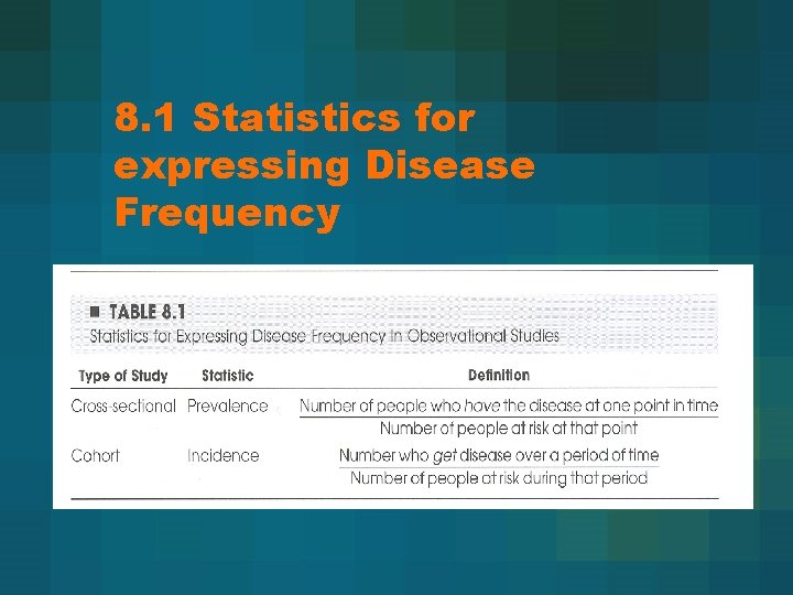 8. 1 Statistics for expressing Disease Frequency 