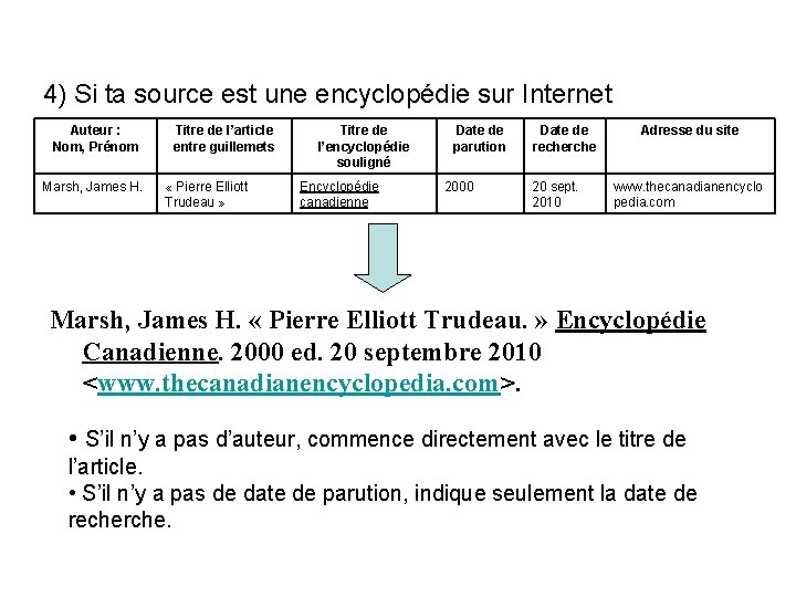 4) Si ta source est une encyclopédie sur Internet Auteur : Nom, Prénom Marsh,