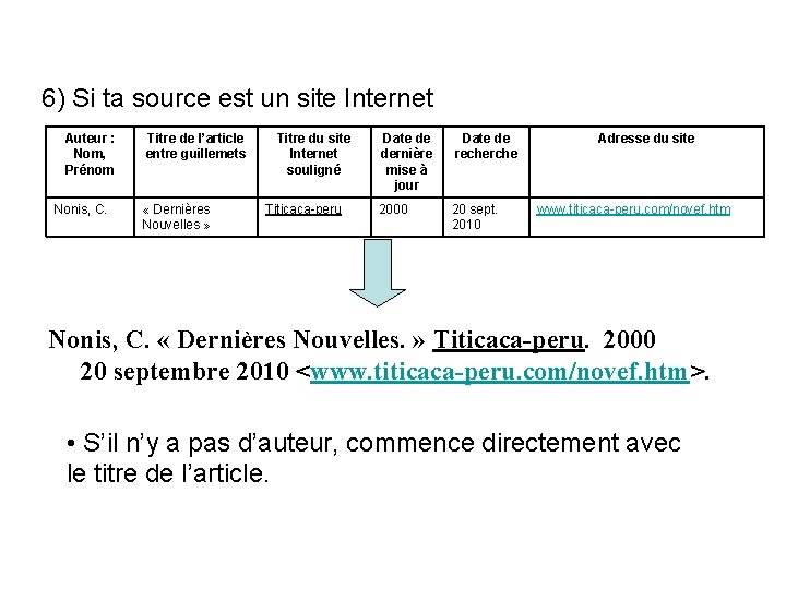 6) Si ta source est un site Internet Auteur : Nom, Prénom Nonis, C.