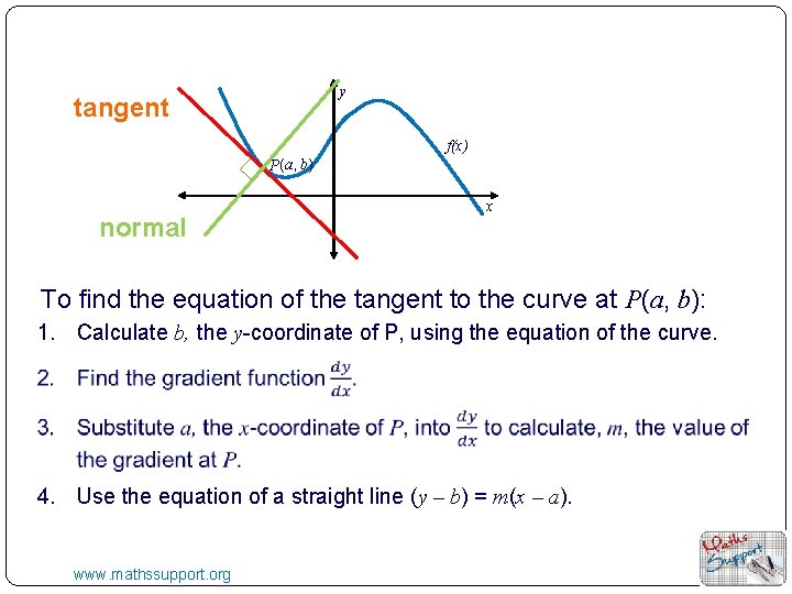 y tangent f(x) P(a, b) normal x To find the equation of the tangent