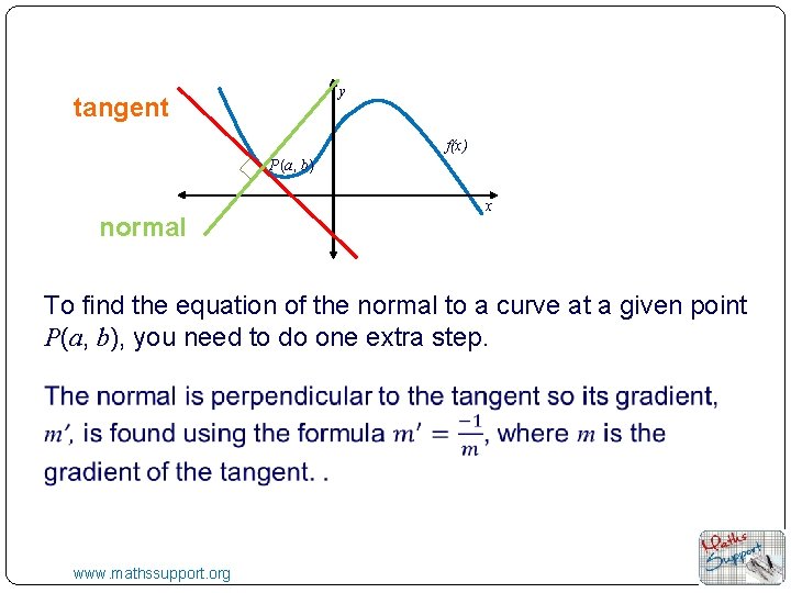 y tangent f(x) P (a, b) normal x To find the equation of the