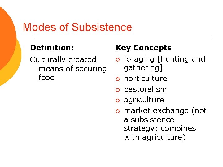 Modes of Subsistence Definition: Key Concepts Culturally created means of securing food ¡ ¡