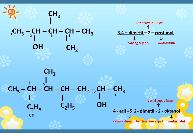 CH 3 posisi gugus fungsi CH 3 – 2 CH – CH 53 3