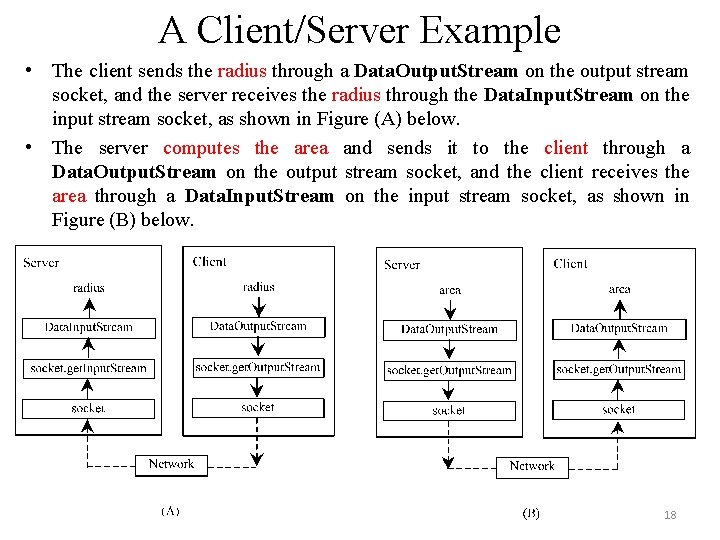 A Client/Server Example • The client sends the radius through a Data. Output. Stream A Client/Server Example • The client sends the radius through a Data. Output. Stream