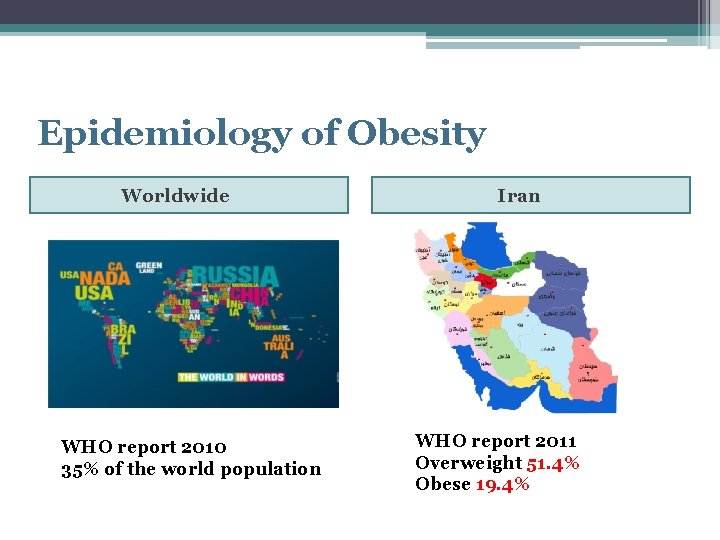 Epidemiology of Obesity Worldwide WHO report 2010 35% of the world population Iran WHO