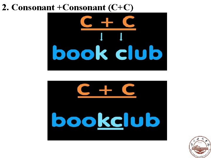 2. Consonant +Consonant (C+C) 2. Consonant +Consonant (C+C)
