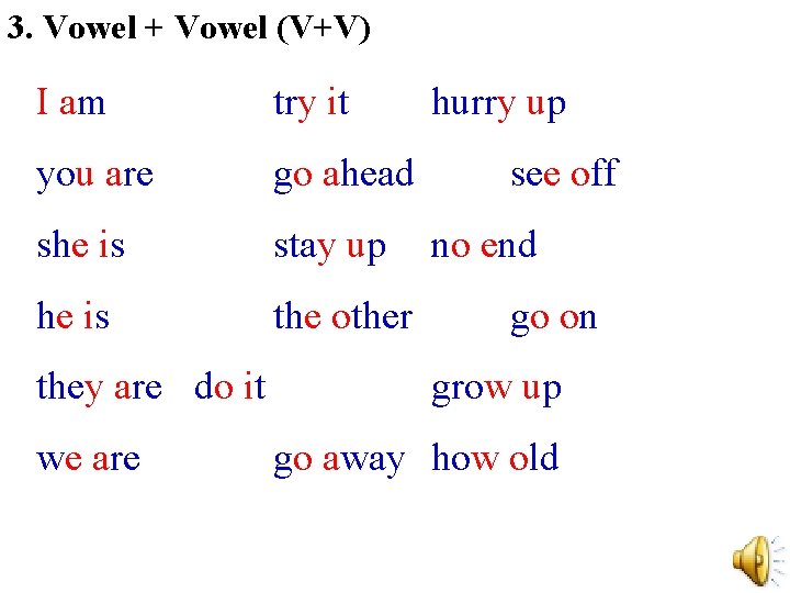 3. Vowel + Vowel (V+V) I am try it you are go ahead she 3. Vowel + Vowel (V+V) I am try it you are go ahead she