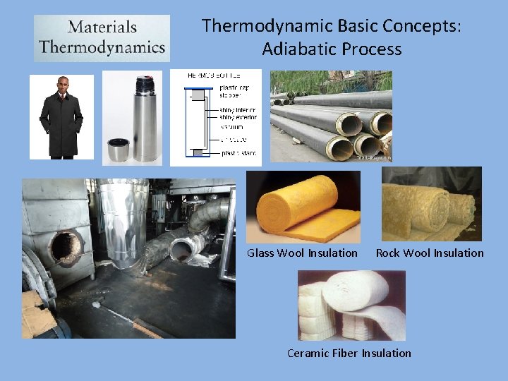 Thermodynamic Basic Concepts: Adiabatic Process Glass Wool Insulation Rock Wool Insulation Ceramic Fiber Insulation
