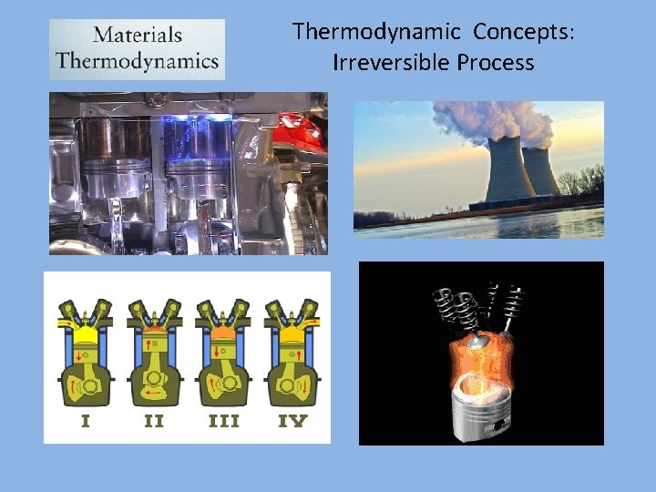 Thermodynamic Concepts: Irreversible Process 