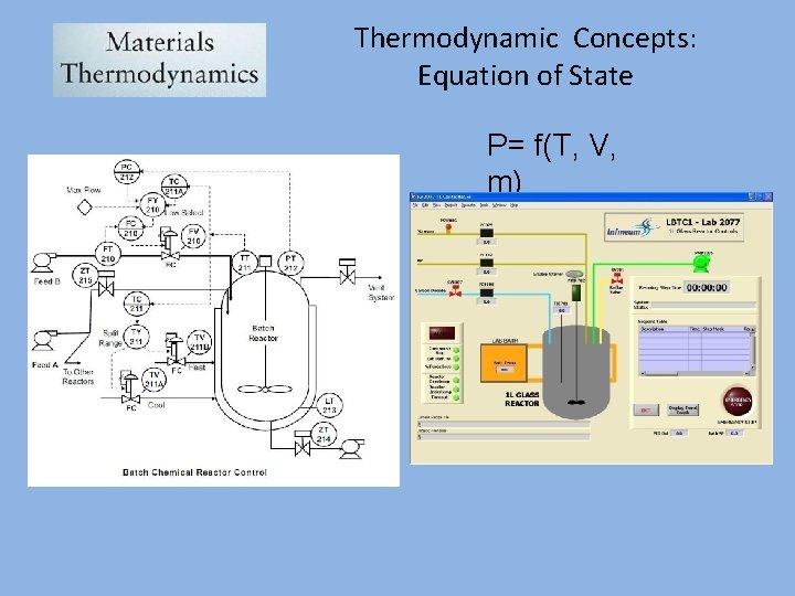 Thermodynamic Concepts: Equation of State P= f(T, V, m) 