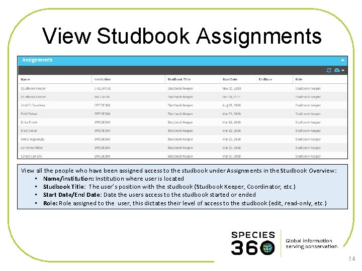 View Studbook Assignments View all the people who have been assigned access to the