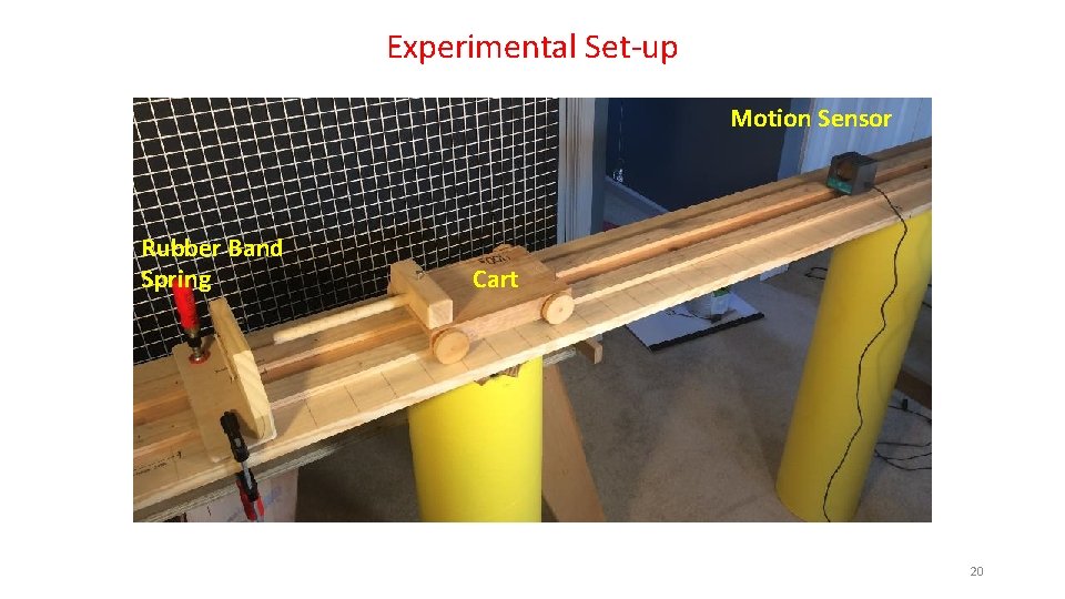 Experimental Set-up Motion Sensor Rubber Band Spring Cart 20 