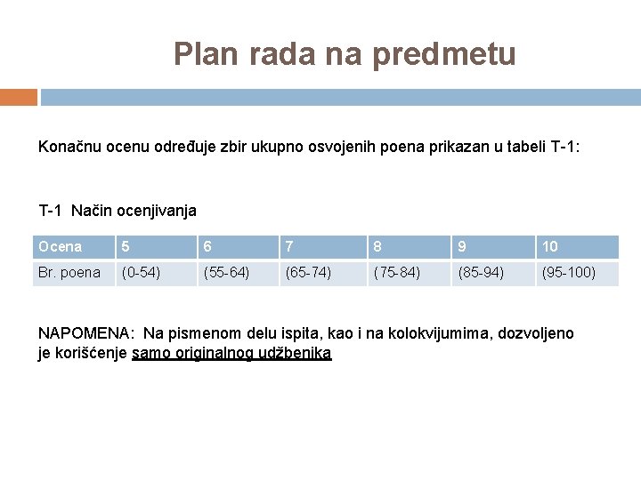 Plan rada na predmetu Konačnu ocenu određuje zbir ukupno osvojenih poena prikazan u tabeli