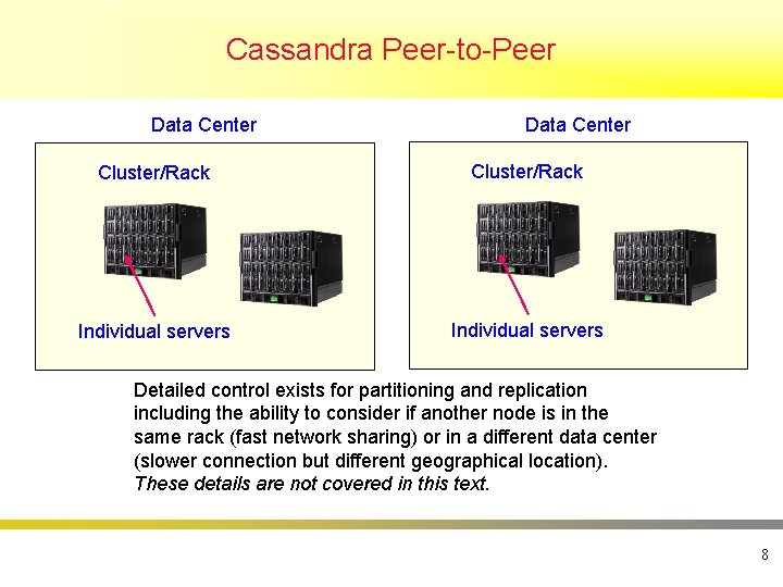 Cassandra Peer-to-Peer Data Center Cluster/Rack Individual servers Detailed control exists for partitioning and replication