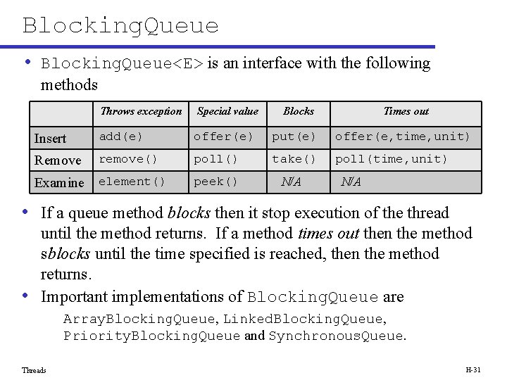 Blocking. Queue • Blocking. Queue<E> is an interface with the following methods Throws exception