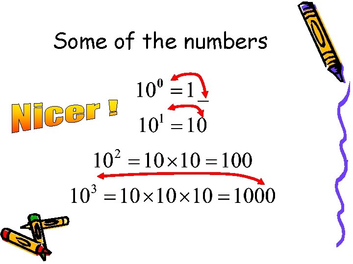 Some of the numbers 