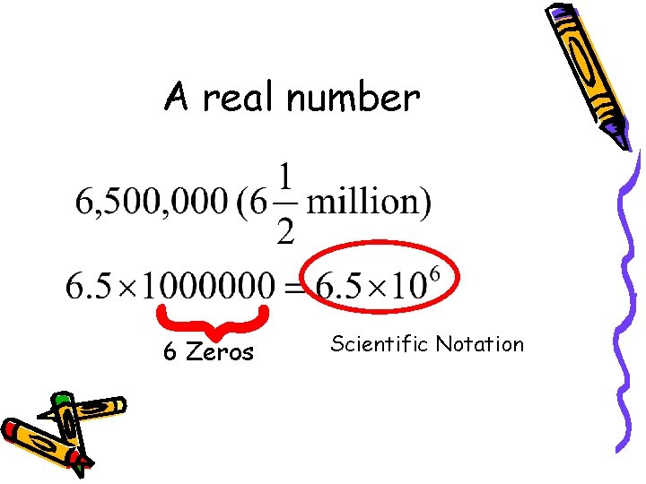 { A real number 6 Zeros Scientific Notation 