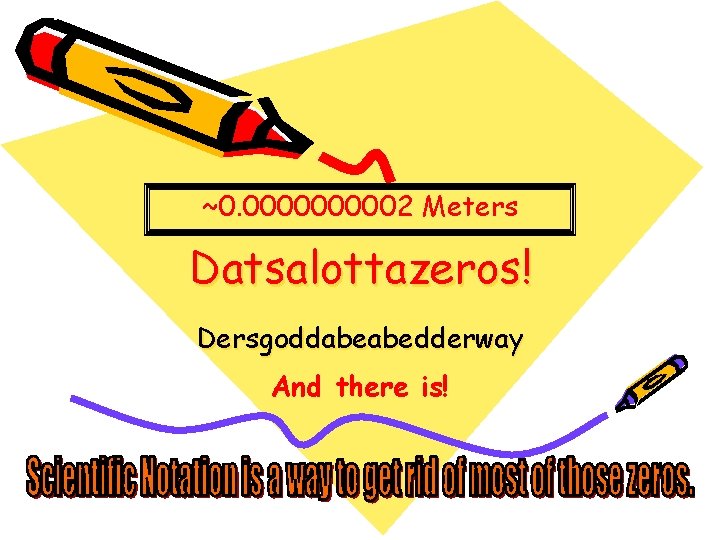 ~0. 000002 Meters Datsalottazeros! Dersgoddabeabedderway And there is! 