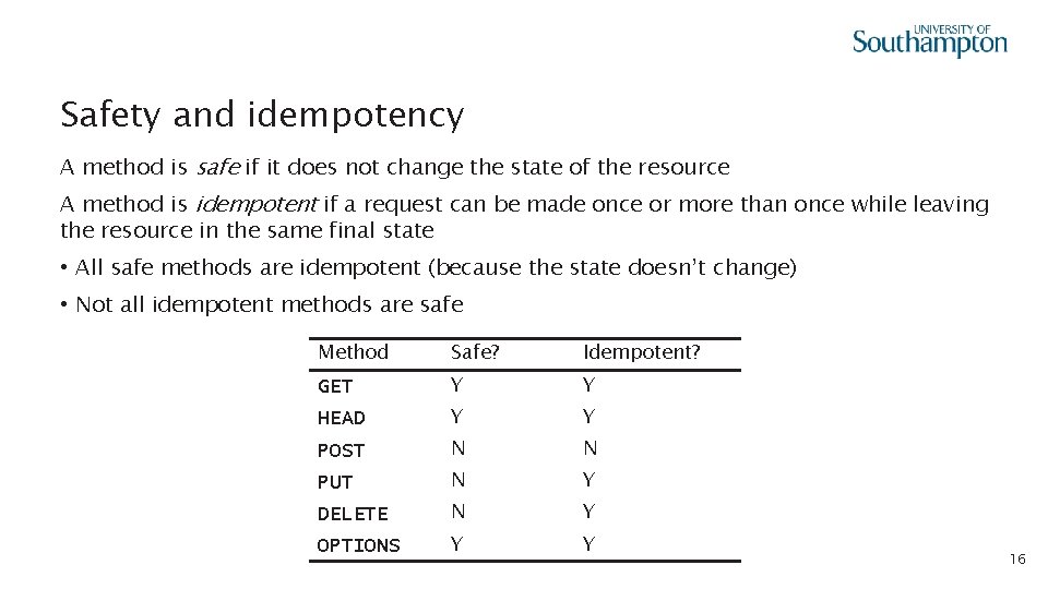 Safety and idempotency A method is safe if it does not change the state