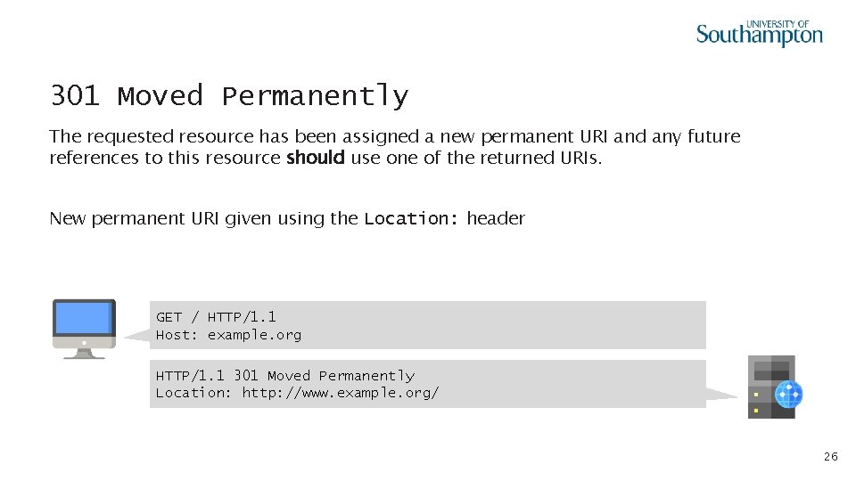 301 Moved Permanently The requested resource has been assigned a new permanent URI and