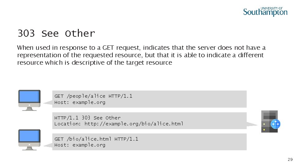 303 See Other When used in response to a GET request, indicates that the