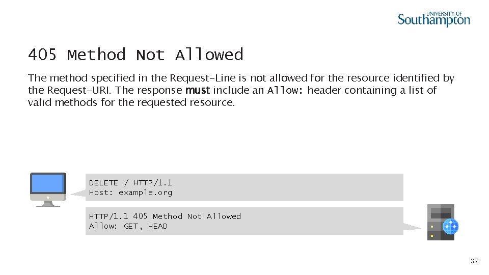 405 Method Not Allowed The method specified in the Request-Line is not allowed for