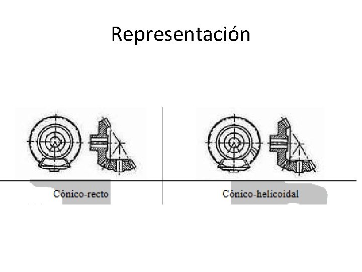 Representación 