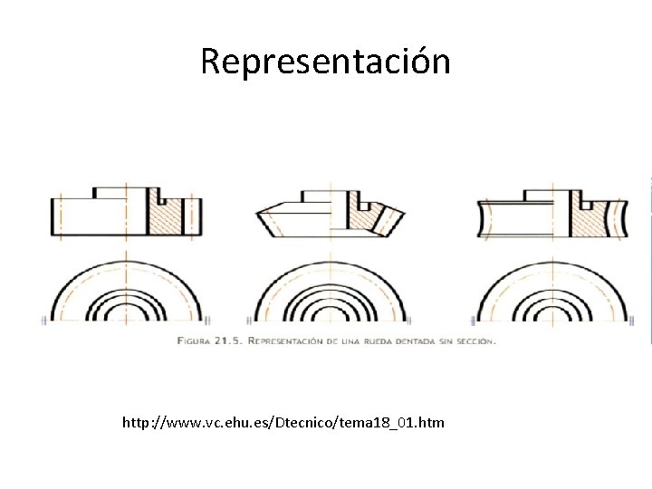 Representación http: //www. vc. ehu. es/Dtecnico/tema 18_01. htm 