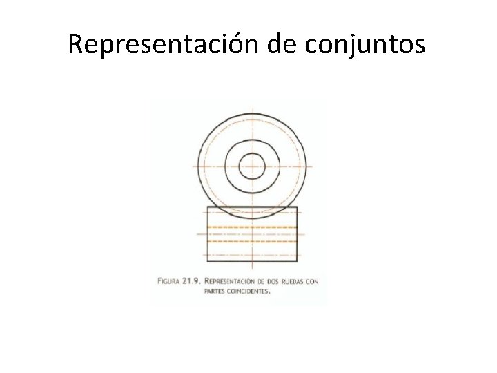 Representación de conjuntos 