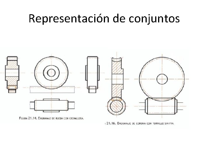 Representación de conjuntos 