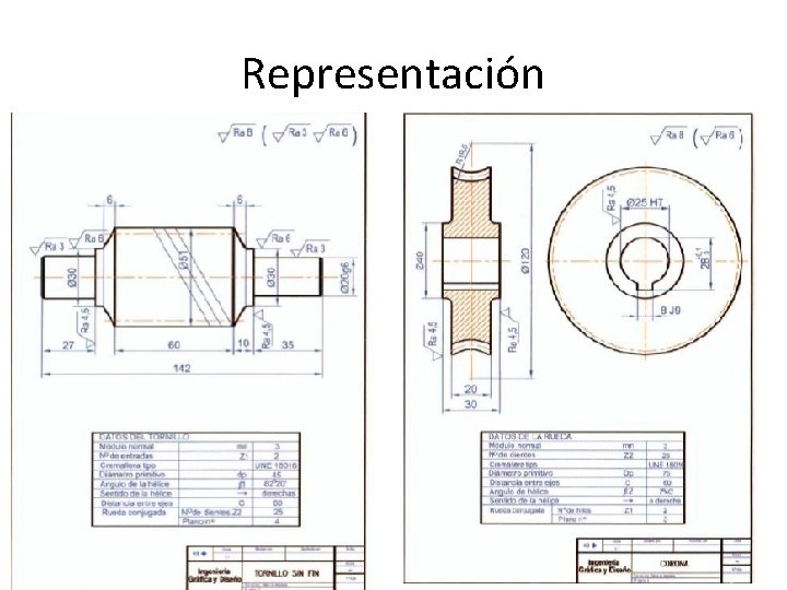 Representación 