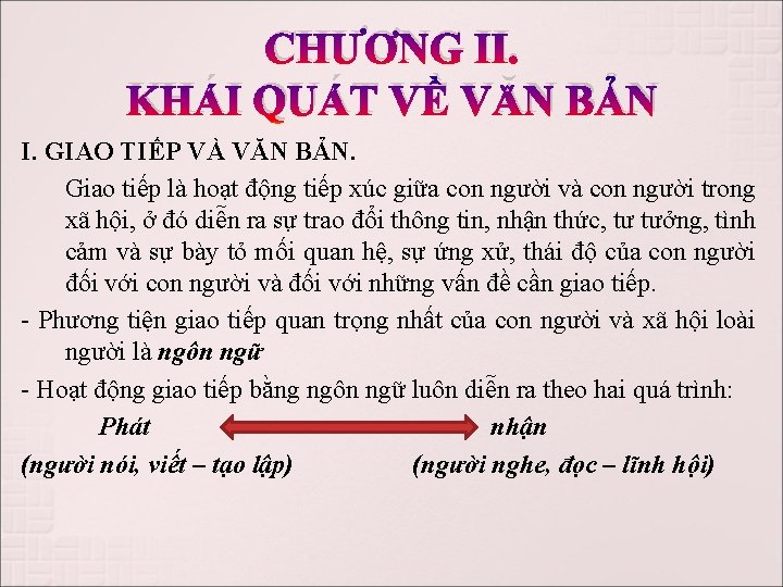 CHƯƠNG II. KHÁI QUÁT VỀ VĂN BẢN I. GIAO TIẾP VÀ VĂN BẢN. Giao