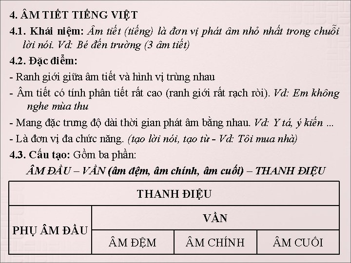 4. M TIẾT TIẾNG VIỆT 4. 1. Khái niệm: m tiết (tiếng) là đơn